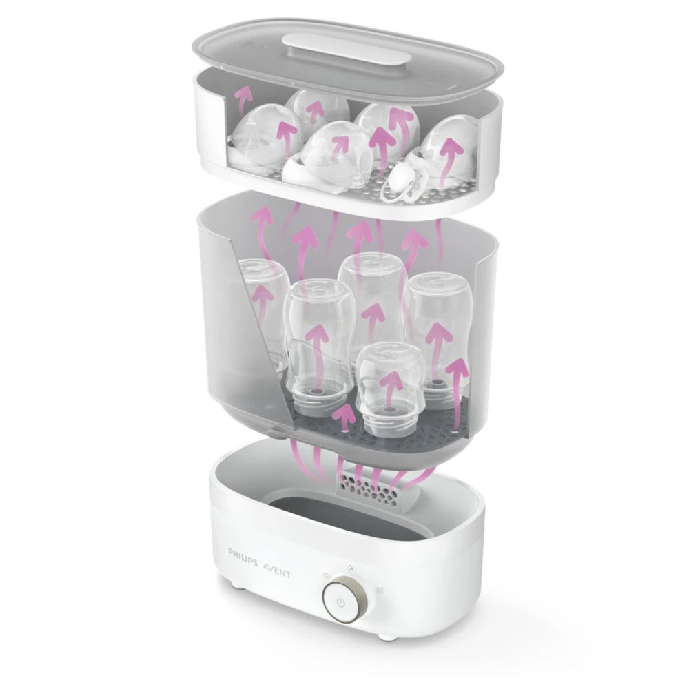 Premium Bottle Sterilizer & Dryer SCF293