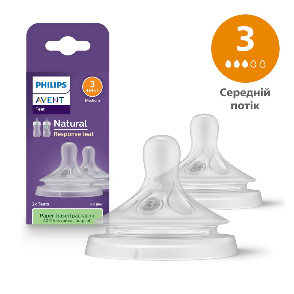 Natural Response Nipple x 2 (medium flow) SCY963/02
